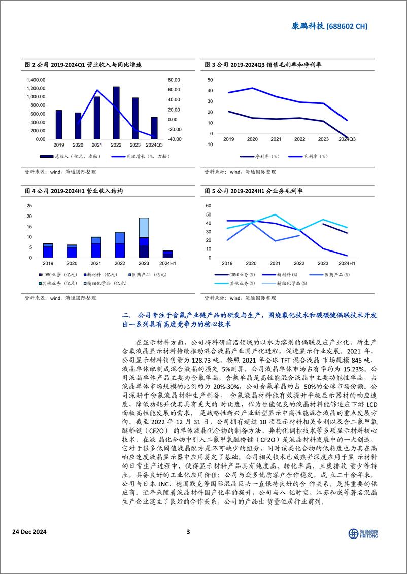 《康鹏科技(688602)深耕精细化工领域，氟化和碳碳键偶联技术构筑核心竞争力-241224-海通国际-13页》 - 第3页预览图