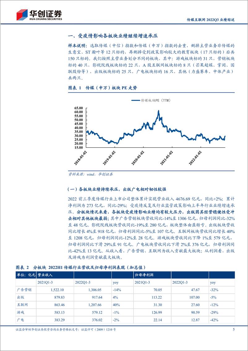 《传媒互联网行业2022Q3业绩综述：利润端保持下行，关注政策支持方向和边际改善个股-20221122-华创证券-32页》 - 第6页预览图