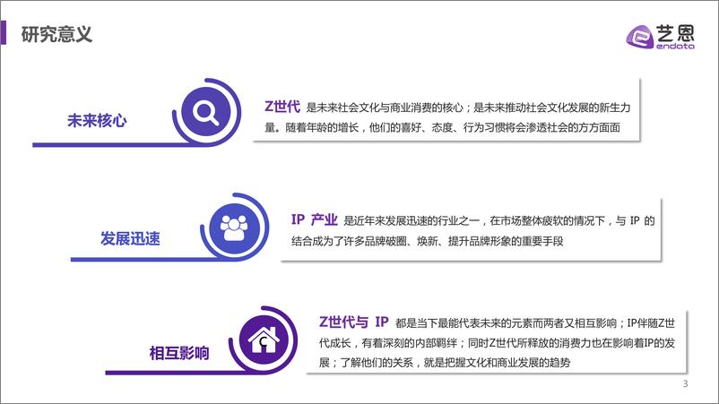 《2022Z世代IP兴趣报告-67页》 - 第4页预览图