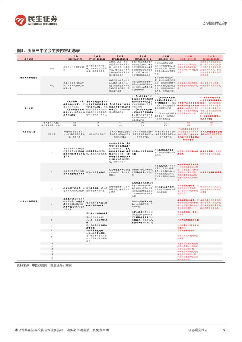 《政治局会议点评：政治局会议的“三中”信号-240627-民生证券-12页》 - 第5页预览图