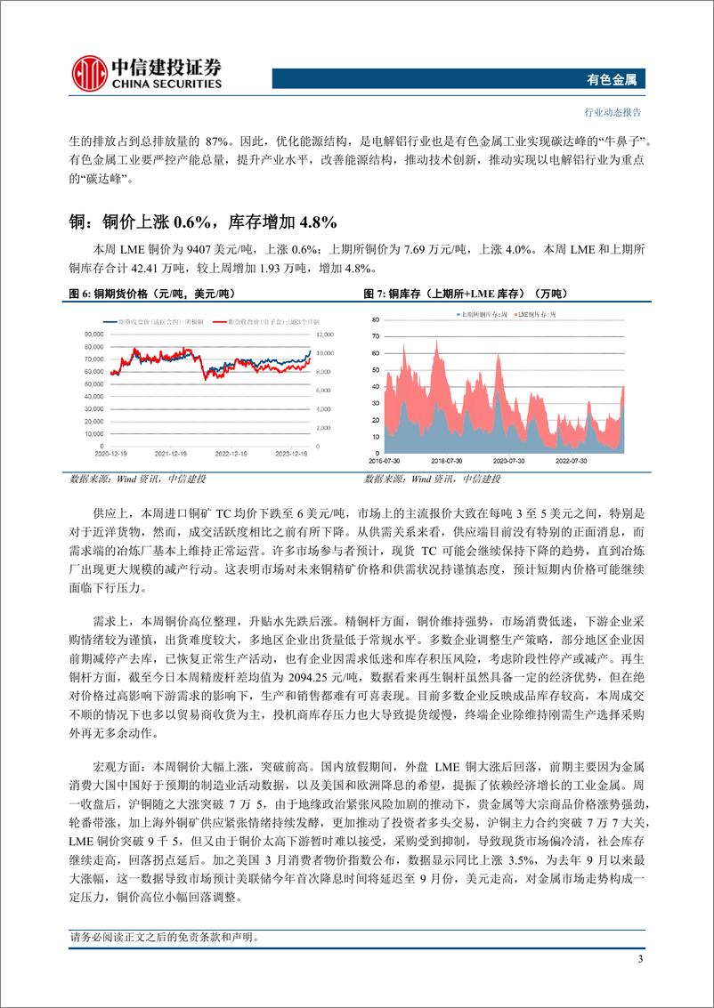 《有色金属行业：俄金属被限制交割，推升有色多头情绪-240414-中信建投-12页》 - 第5页预览图