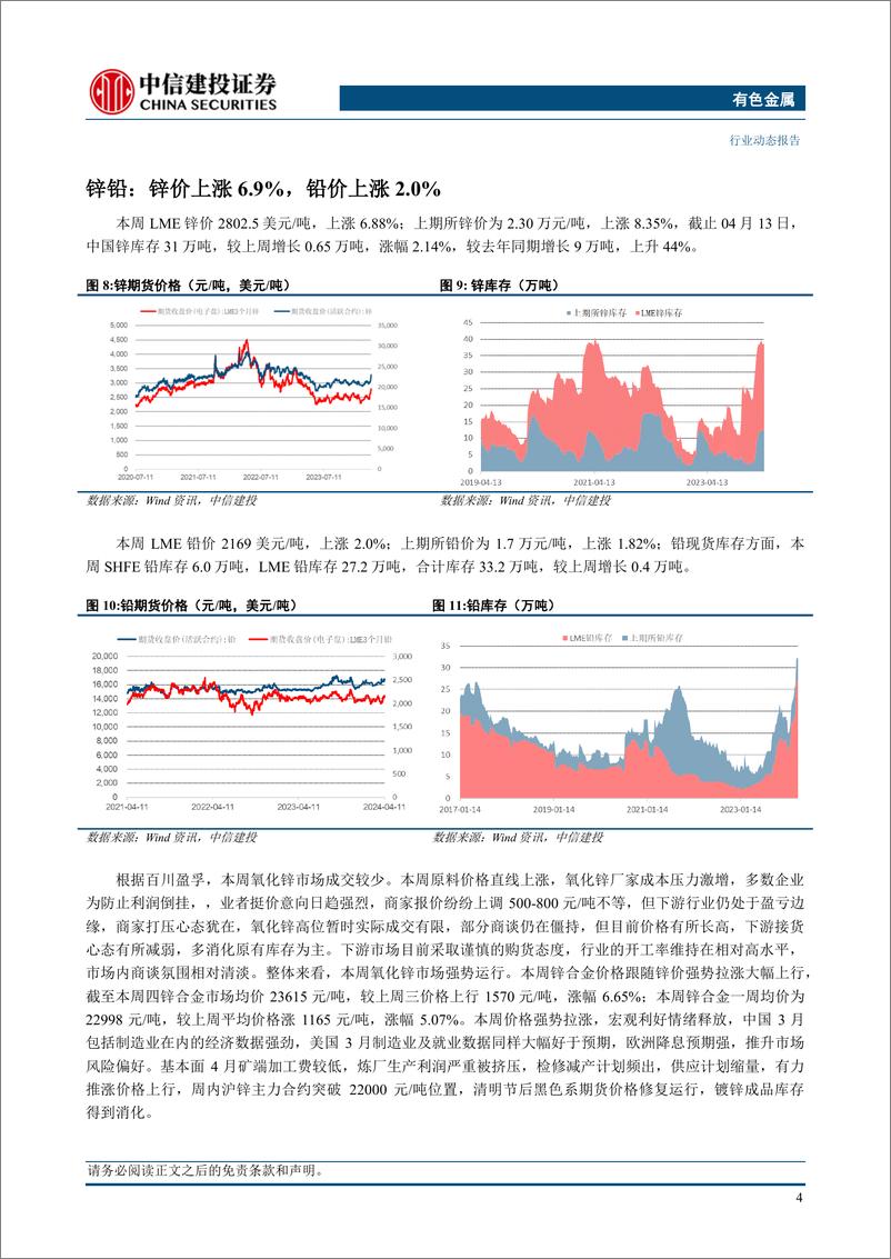 《有色金属行业：俄金属被限制交割，推升有色多头情绪-240414-中信建投-12页》 - 第6页预览图