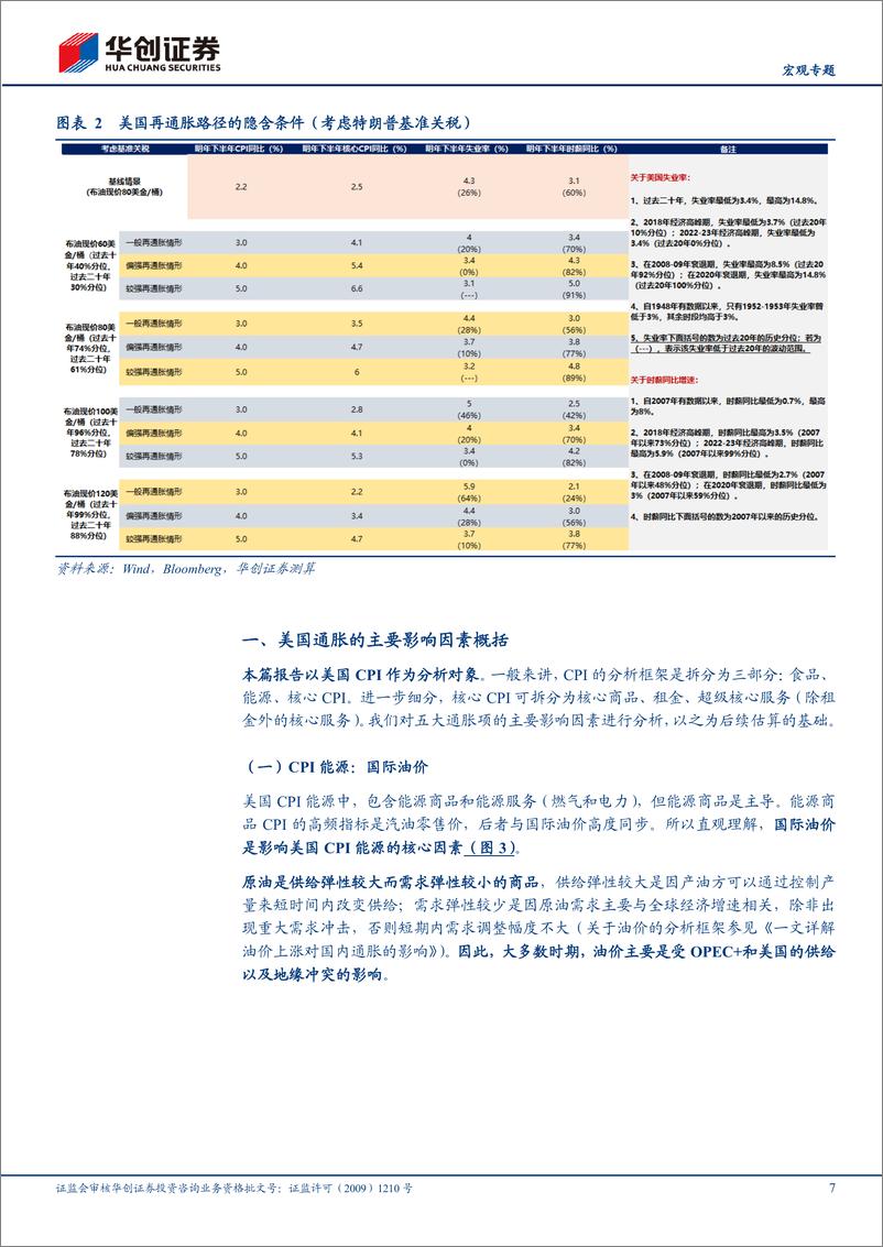 《【宏观专题】美国再通胀路径的隐含条件-240923-华创证券-23页》 - 第7页预览图