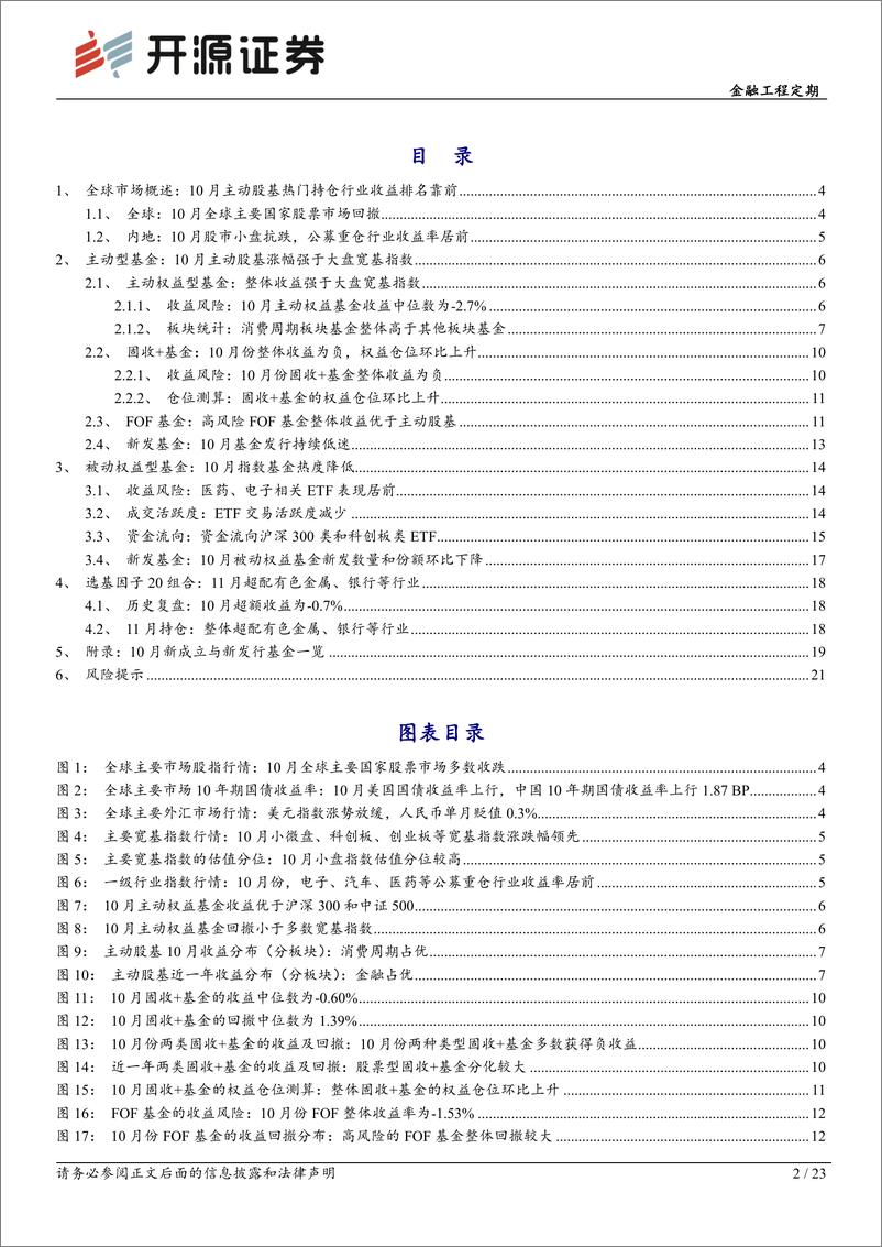 《基金产品月报（2023年10月）：10月主动股基业绩回暖，指数基金热度降低-20231106-开源证券-23页》 - 第3页预览图