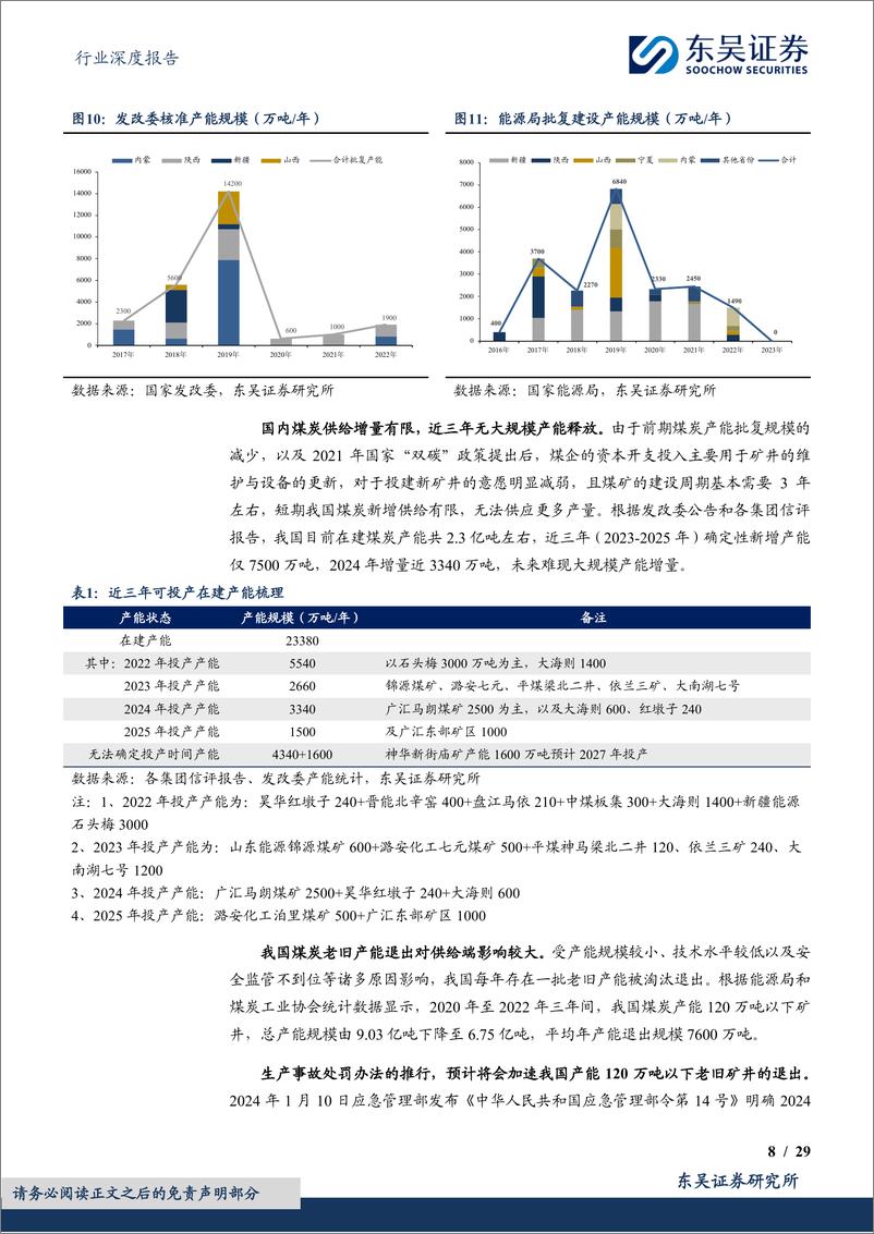 《东吴证券-煤炭开采行业深度报告：“疆煤外运”筑牢能源安全“压舱石”》 - 第8页预览图