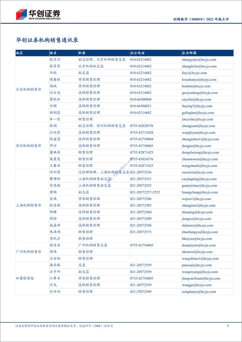 《【华创证券】ChatGPT+VR双轮驱动，公司有望迎来新一轮成长周期 2》 - 第6页预览图