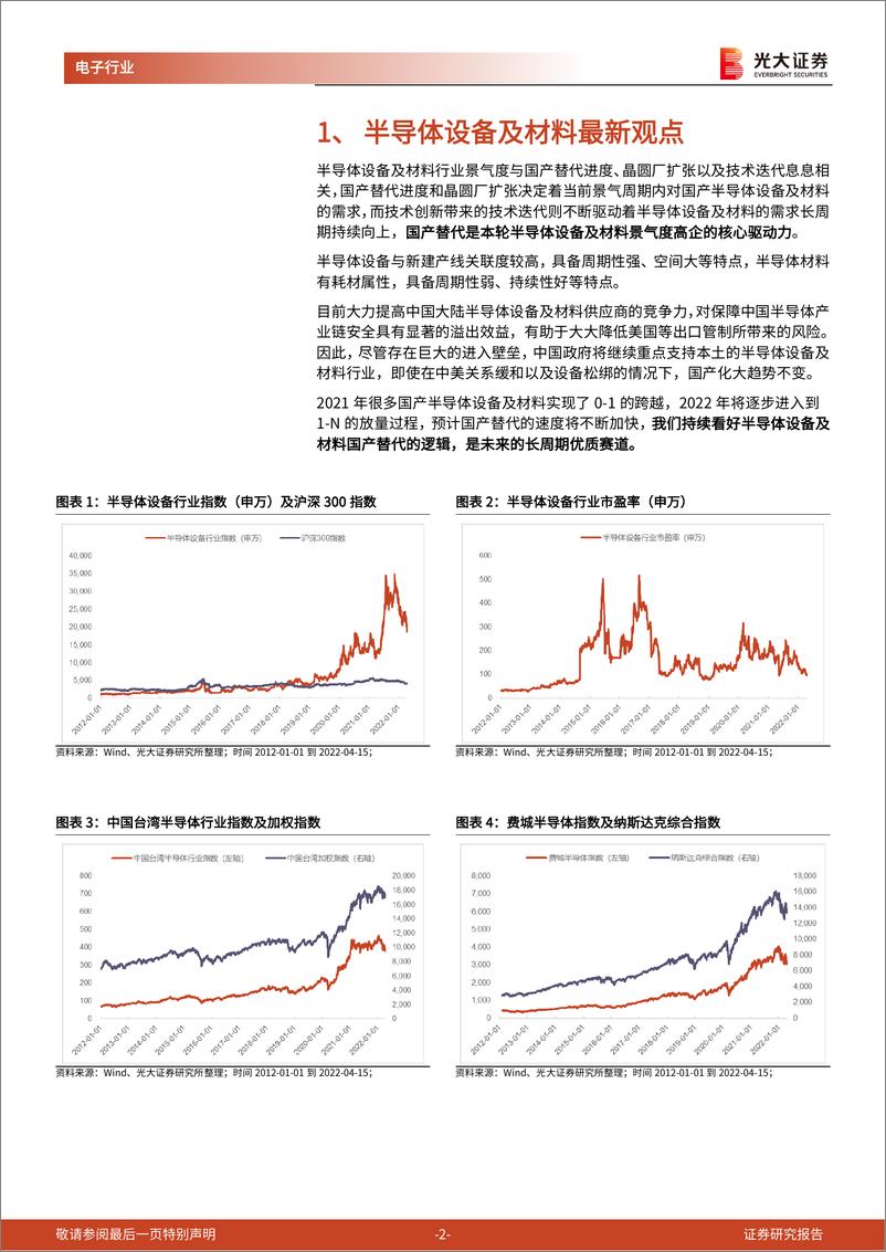 《电子行业国内半导体设备招投标月度数据跟踪第10期（2022年04月）：北方华创中标25台，盛美上海中标11台，华虹半导体招标141台-20220416-光大证券-20页》 - 第3页预览图