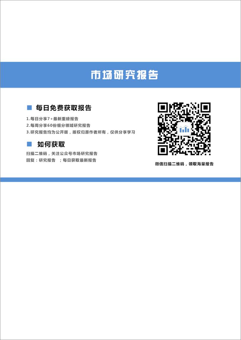 《房地产行业2019年度策略：行业遇周期性下滑、股票迎衰退型收益-20181229-天风证券-75页》 - 第4页预览图