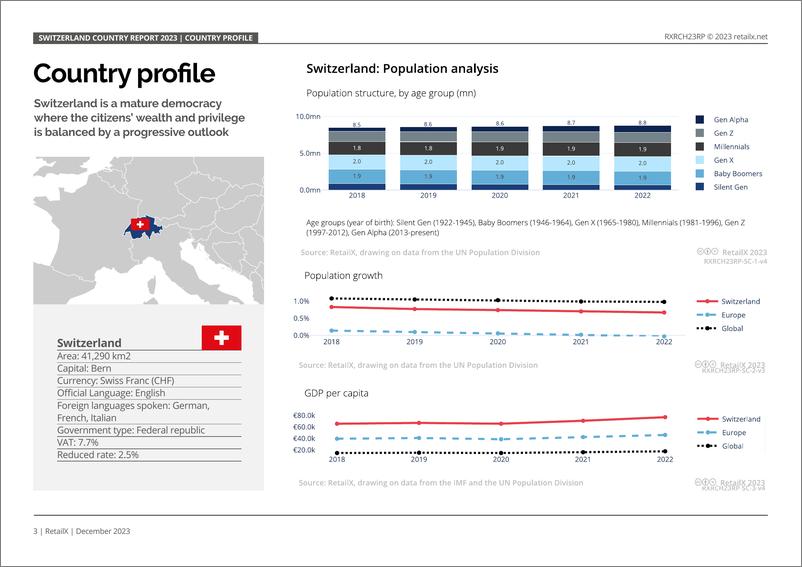 《2023年瑞士电子商务报告》 - 第3页预览图