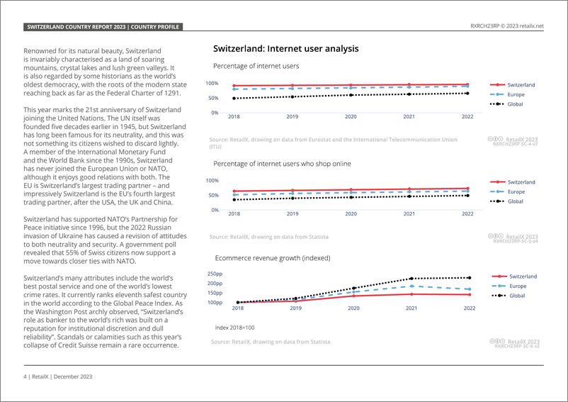 《2023年瑞士电子商务报告》 - 第4页预览图