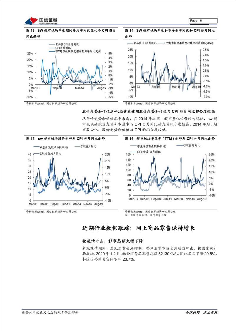 《商贸零售行业4月投资策略：内需有望稳步恢复，紧握必选及电商双主线-20200410-国信证券-13页》 - 第7页预览图