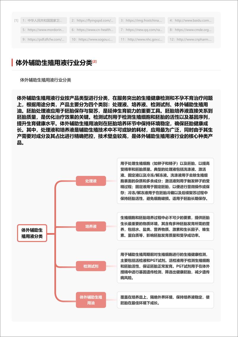 《头豹研究院-体外辅助生殖用液：刚性需求加速国产替代步伐 头豹词条报告系列》 - 第3页预览图