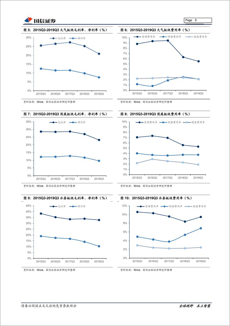 《环保行业三季报总结暨11月策略：现金流明显改善，优质运营公司业绩稳健-20191107-国信证券-13页》 - 第7页预览图