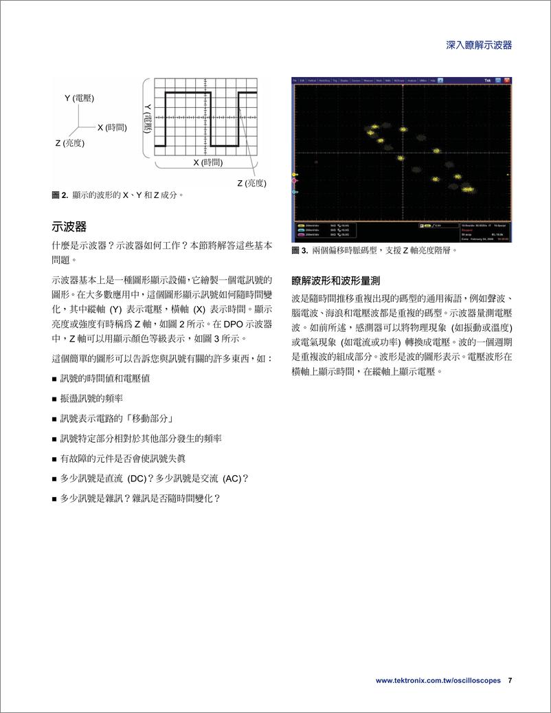 《深入了解示波器》 - 第7页预览图