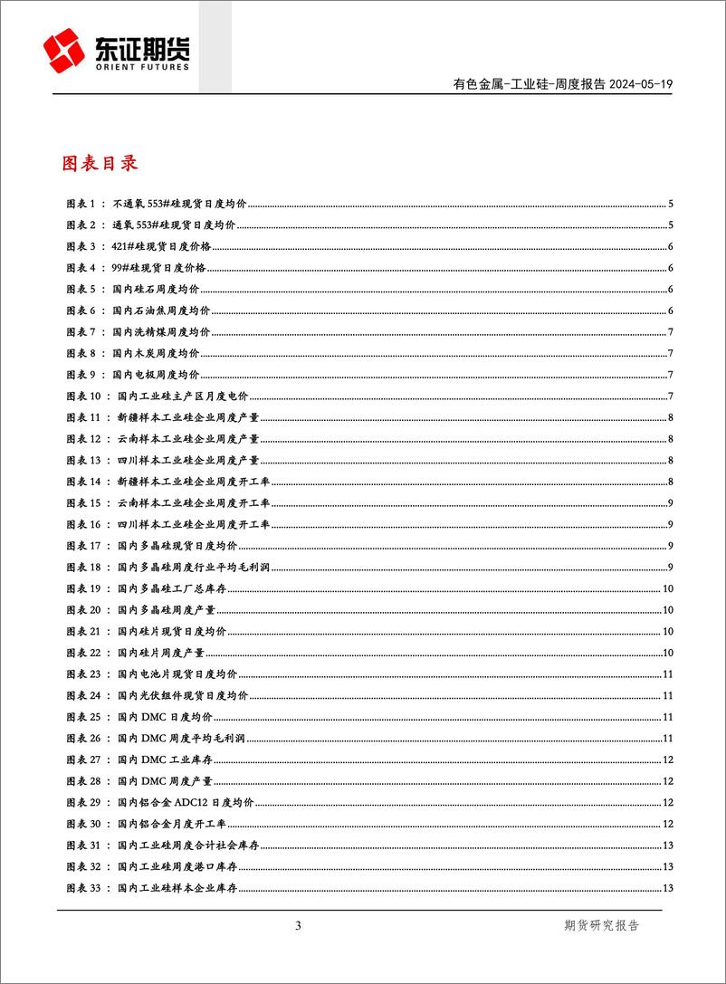 《工业硅报告：库存压力再显，盘面下方空间或将打开-240519-东证期货-15页》 - 第2页预览图