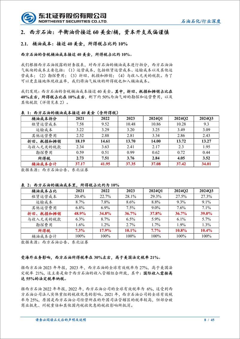 《石油石化行业深度报告：美国油气公司及产油区块的成本分析-241223-东北证券-45页》 - 第8页预览图