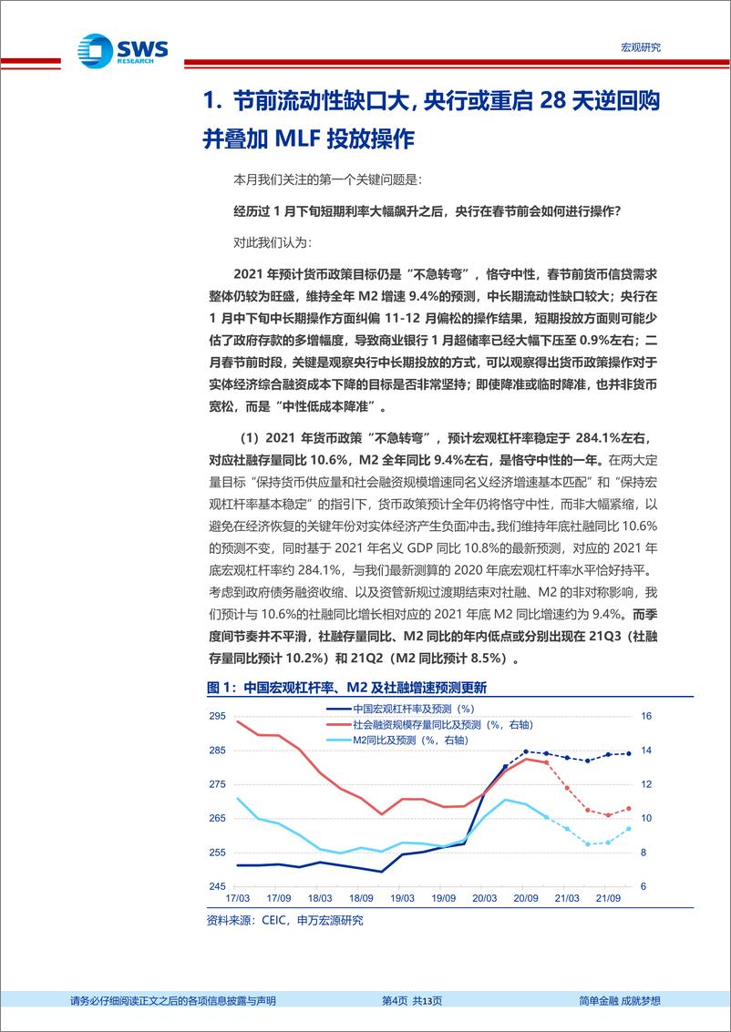 《宏观月度关键假设表·第28期：节前三天货币操作猜想，重启28D逆回购、MLF、还是降准？-20210207-申万宏源-13页》 - 第4页预览图