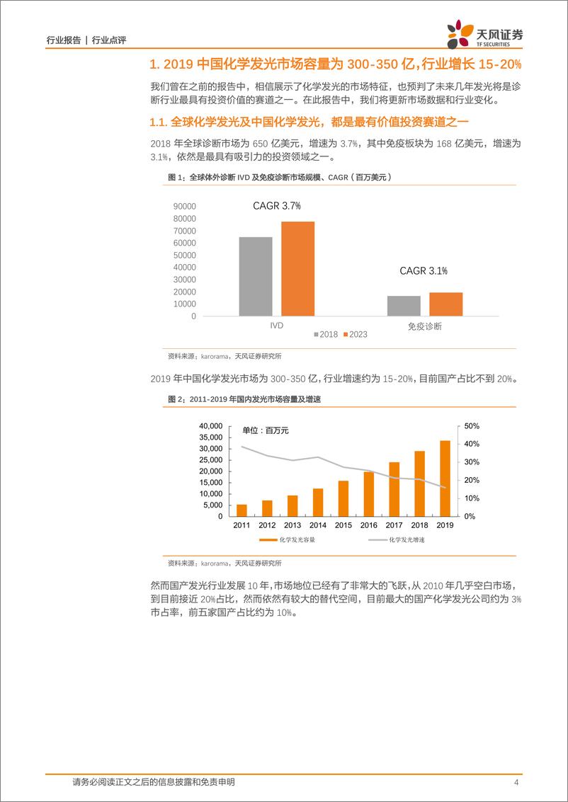 《医药生物行业：医疗装备进口替代，化学发光一马当先-20200518-天风证券-11页》 - 第5页预览图