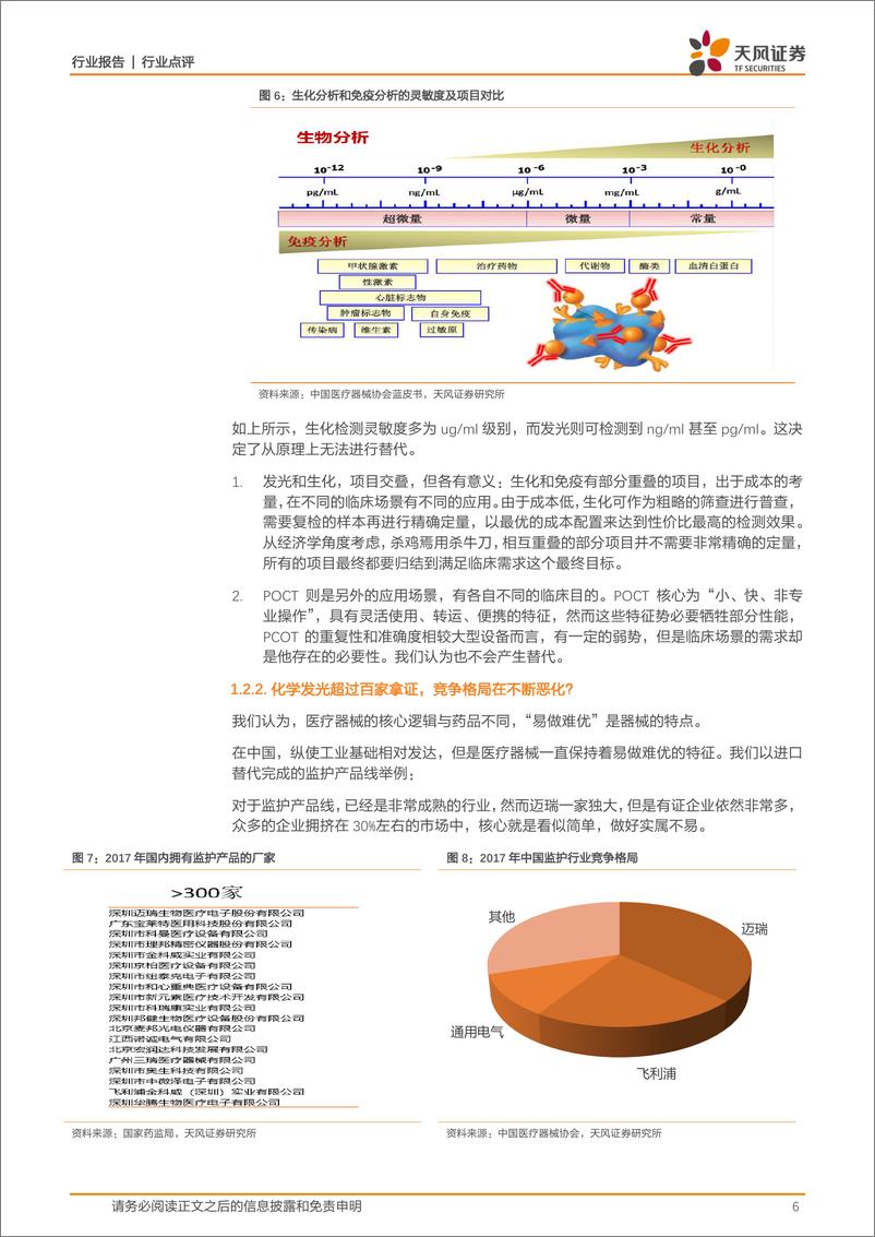 《医药生物行业：医疗装备进口替代，化学发光一马当先-20200518-天风证券-11页》 - 第7页预览图