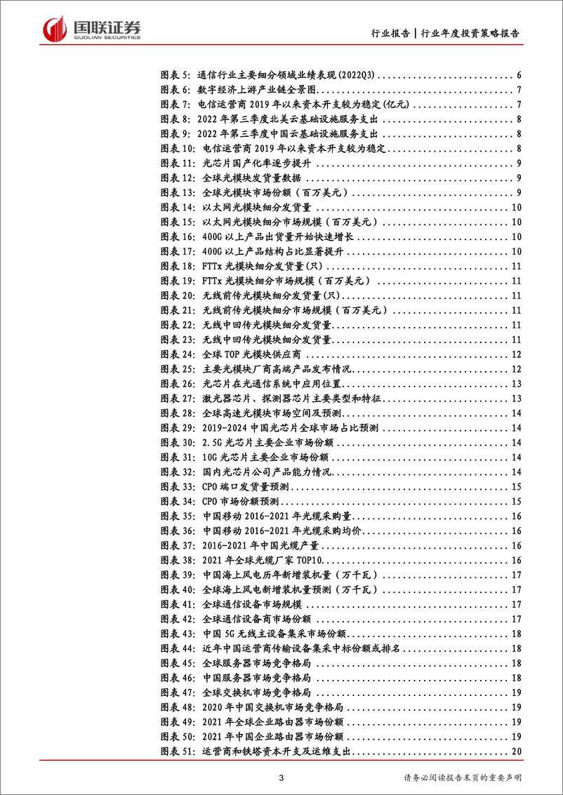 《通信行业2023年度策略报告：资本开支、产业升级、国产替代共促数字经济基础设施成长-20230116-国联证券-41页》 - 第4页预览图