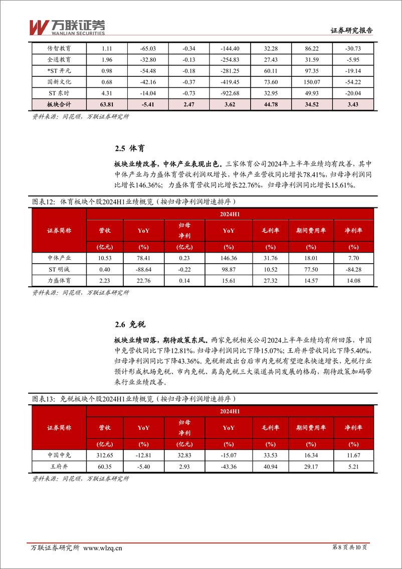 《社会服务行业跟踪报告：上半年社服利润高增，盈利能力持续提升-240904-万联证券-10页》 - 第8页预览图