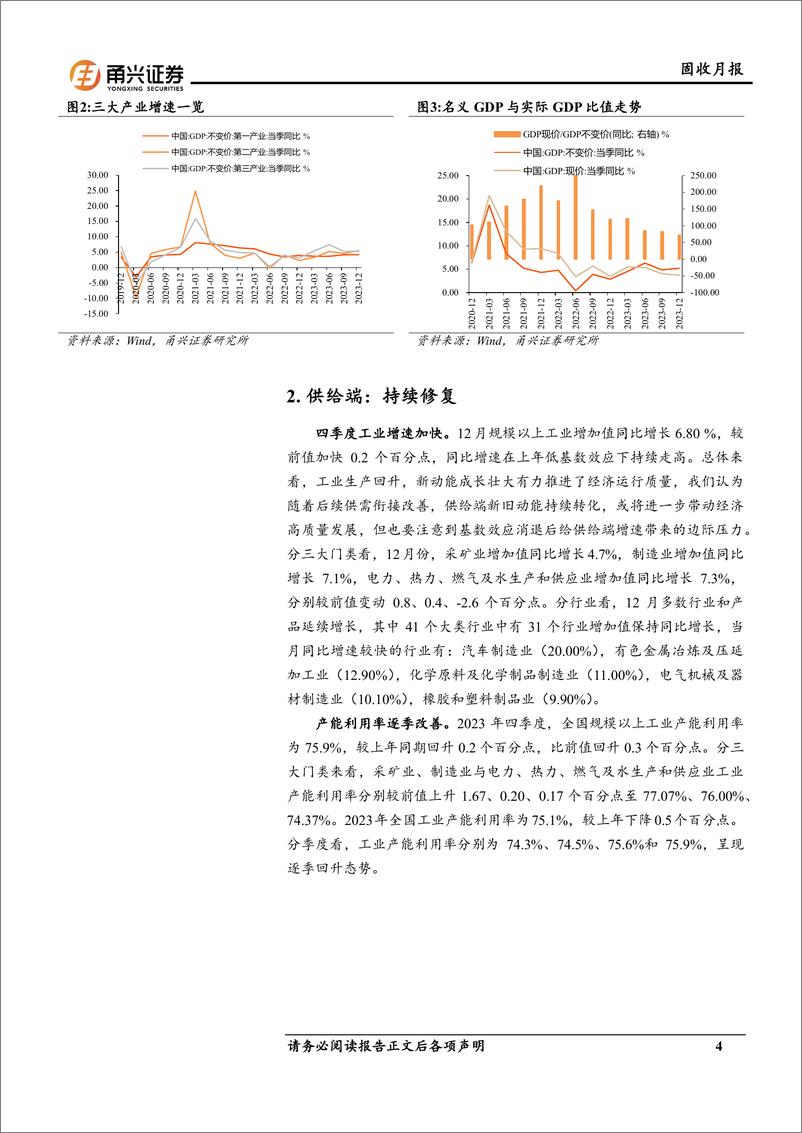 《固收月报：经济复苏呈现高端化、智能化趋势-20240219-甬兴证券-16页》 - 第4页预览图