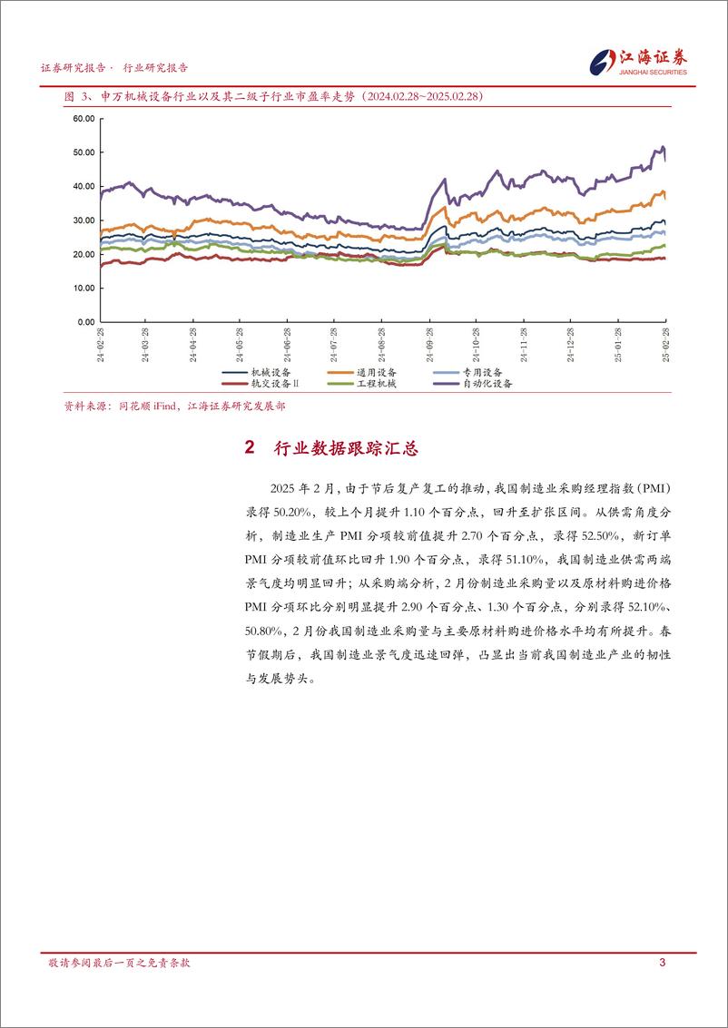 《机械设备行业跟踪报告-250304-江海证券-18页》 - 第5页预览图