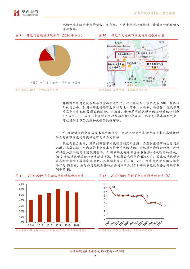 《旅游零售行业专题报告(二)：再议新型市内免税店空间及格局-240812-华西证券-17页》 - 第7页预览图