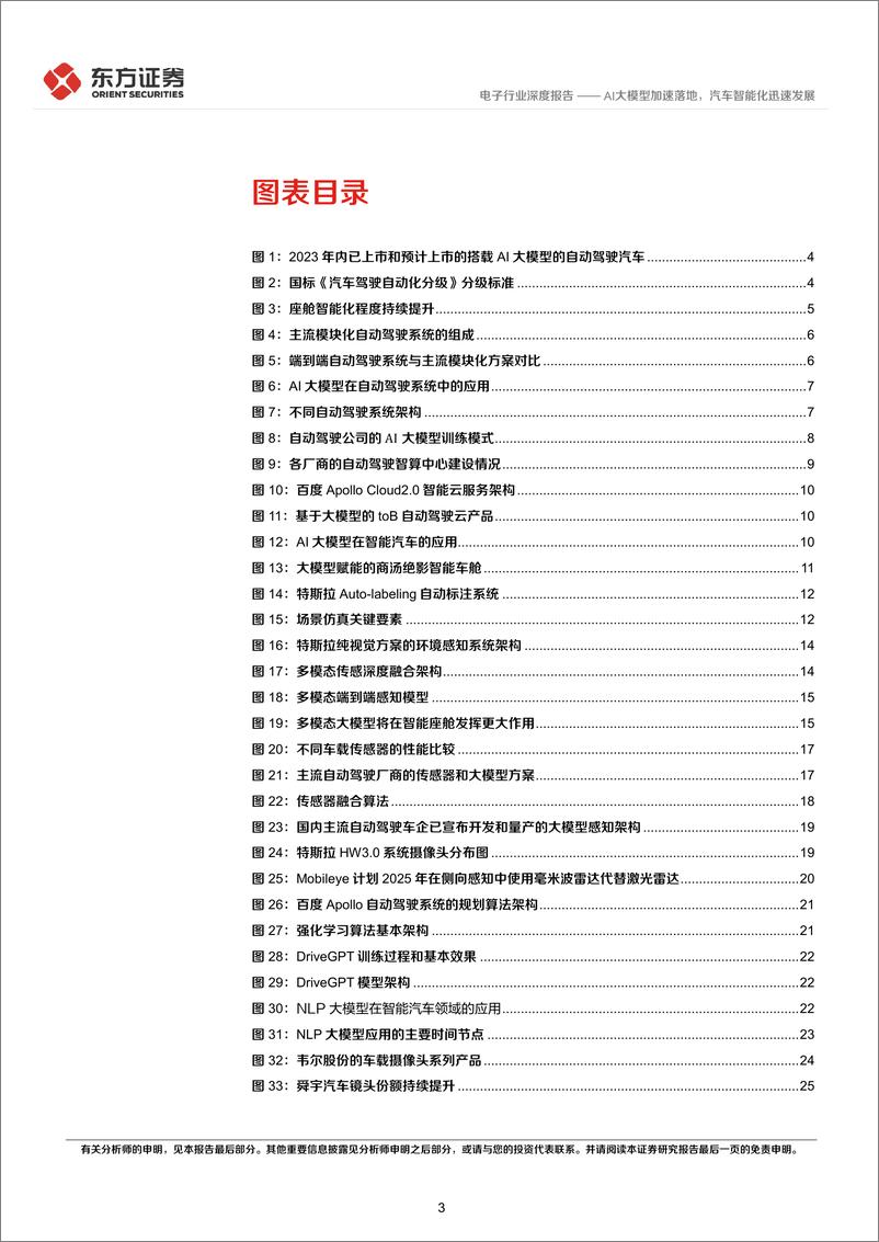 《20230627-AI系列报告-AI大模型加速落地，汽车智能化迅速发展》 - 第3页预览图