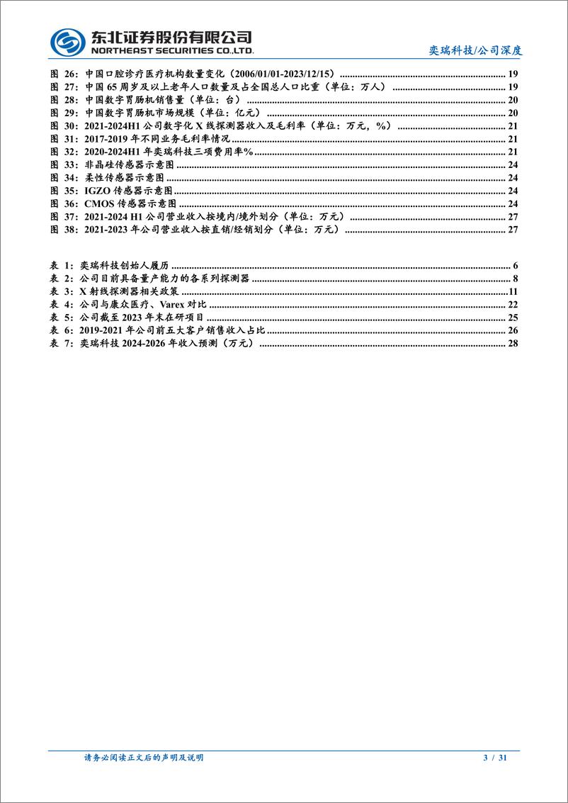 《奕瑞科技(688301)X射线零部件综合供应商，新质生产力大有可为-240910-东北证券-31页》 - 第3页预览图