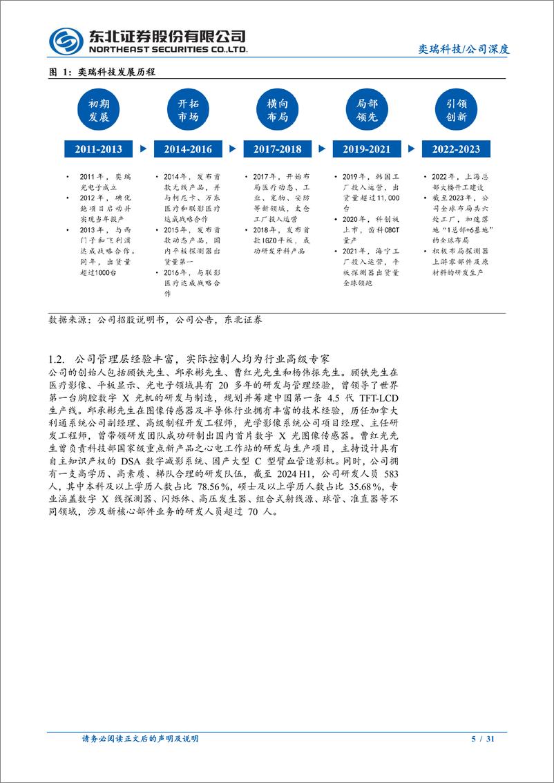 《奕瑞科技(688301)X射线零部件综合供应商，新质生产力大有可为-240910-东北证券-31页》 - 第5页预览图