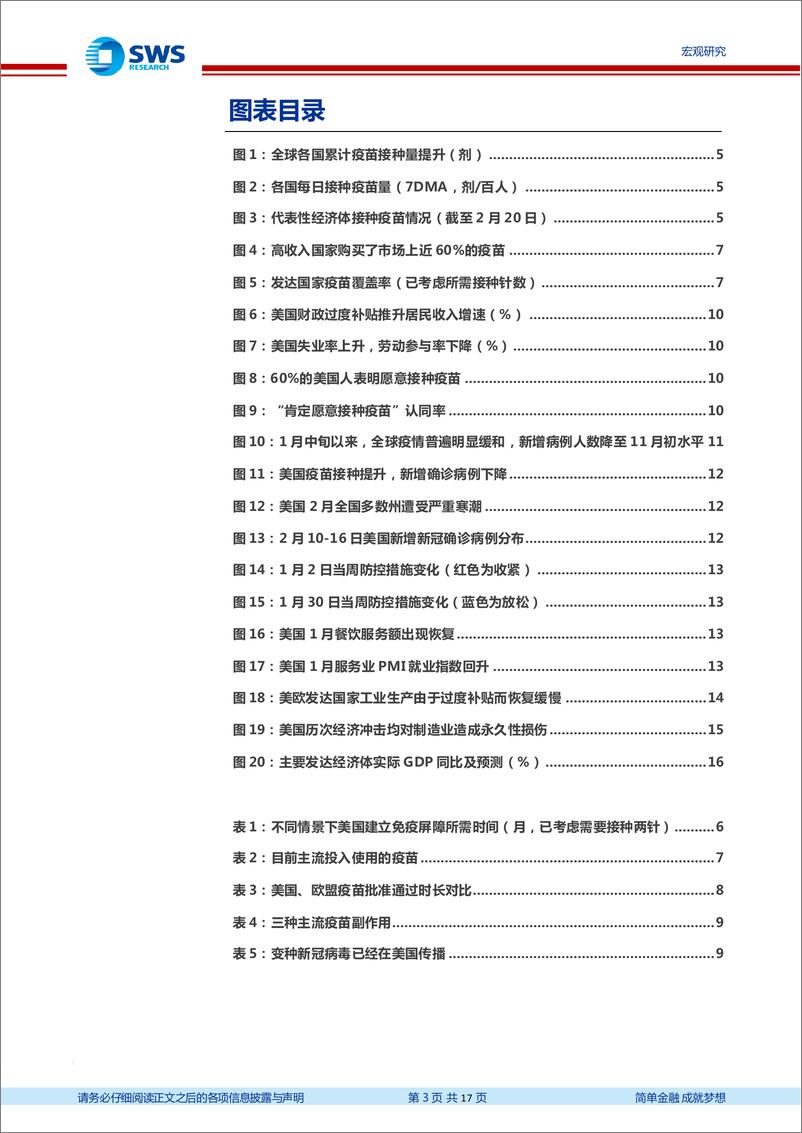 《大流行与海外复苏结构专题之一：疫苗进展分化加剧，如何影响全球复苏结构？-20210222-申万宏源-17页》 - 第3页预览图