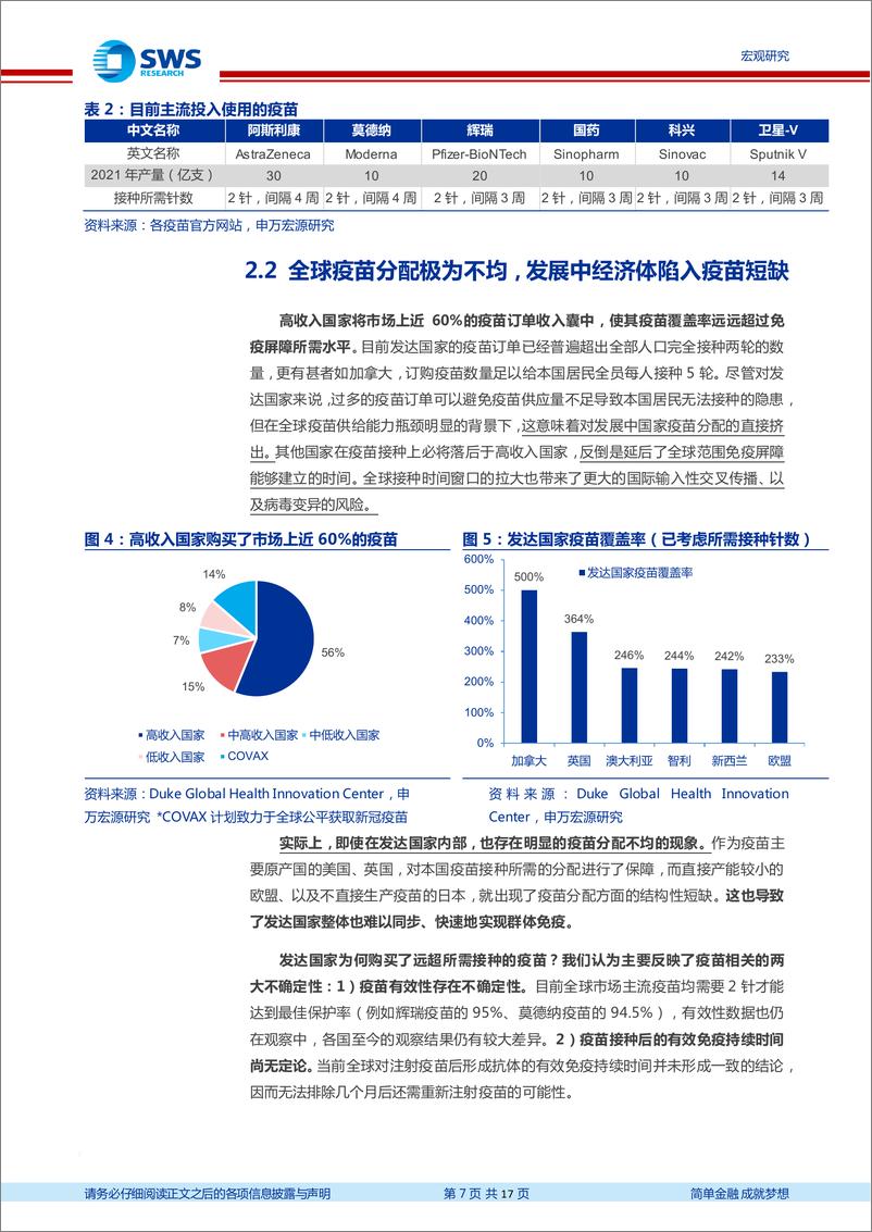 《大流行与海外复苏结构专题之一：疫苗进展分化加剧，如何影响全球复苏结构？-20210222-申万宏源-17页》 - 第7页预览图