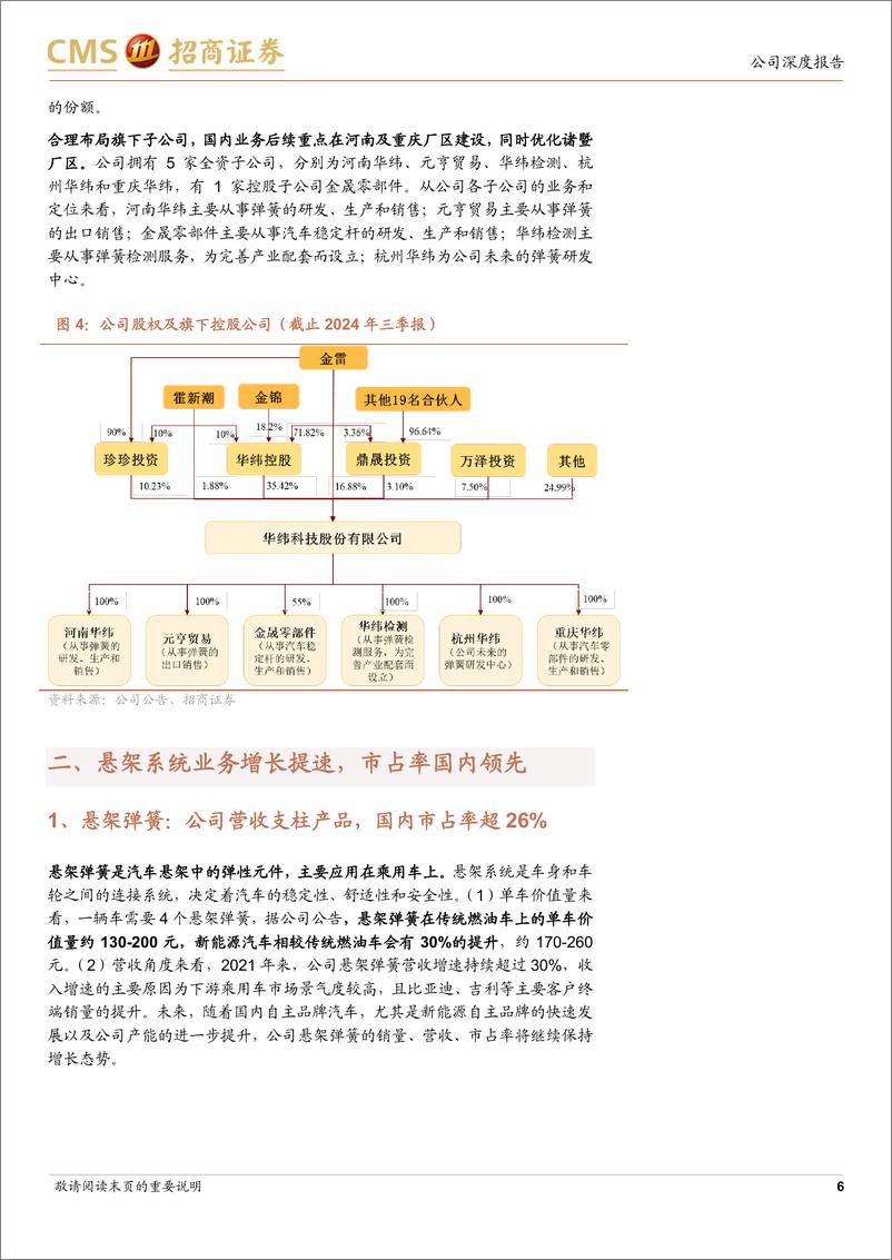 《华纬科技(001380)深耕悬架系统领域，产能扩张助力未来发展-241216-招商证券-17页》 - 第6页预览图