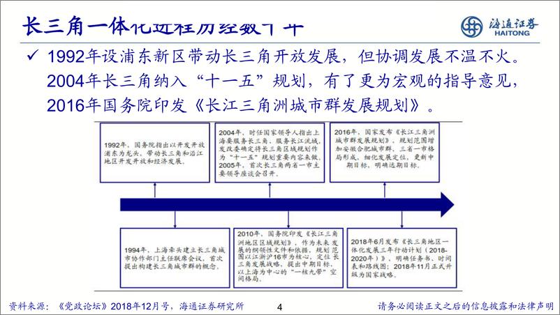 《长三角一体化系列（4）：箭在弦上-20190307-海通证券-27页》 - 第5页预览图