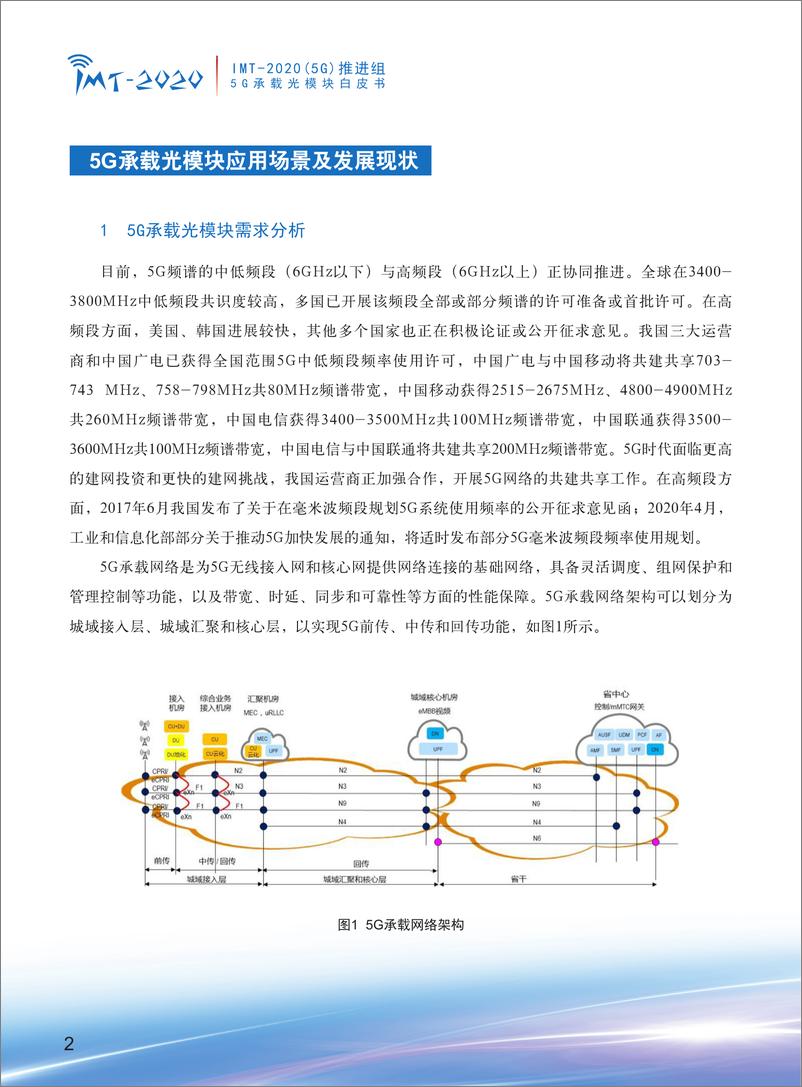 《通信行业：5G承载光模块白皮书》 - 第4页预览图