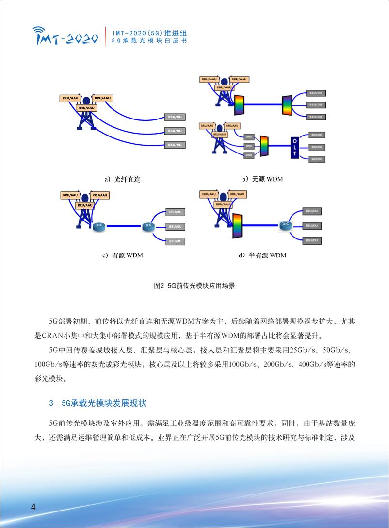 《通信行业：5G承载光模块白皮书》 - 第6页预览图