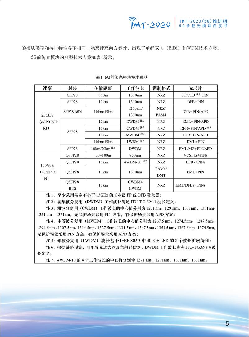 《通信行业：5G承载光模块白皮书》 - 第7页预览图