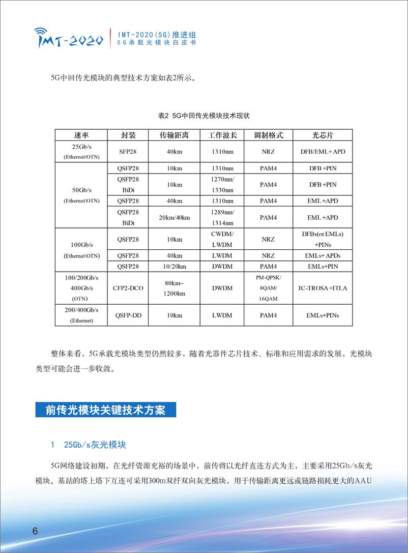 《通信行业：5G承载光模块白皮书》 - 第8页预览图