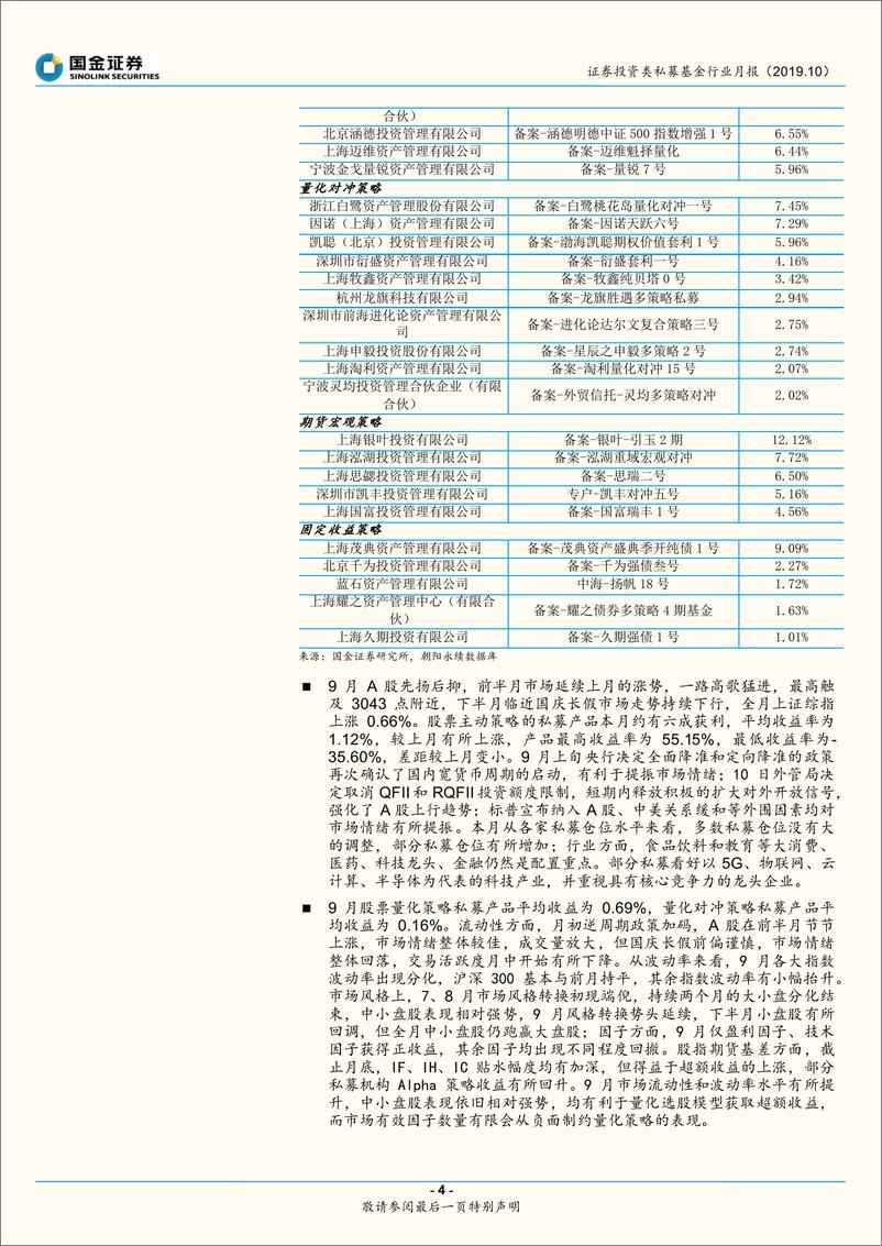 《证券投资类私募基金行业月报：市场震荡分化，CTA策略表现不佳-20191024-国金证券-12页》 - 第5页预览图