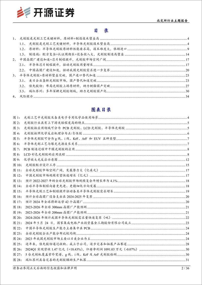 《北交所行业主题报告：光刻胶%2b原材料壁垒突破，“专精特新”企业助力国产替代加速-240829-开源证券-36页》 - 第2页预览图