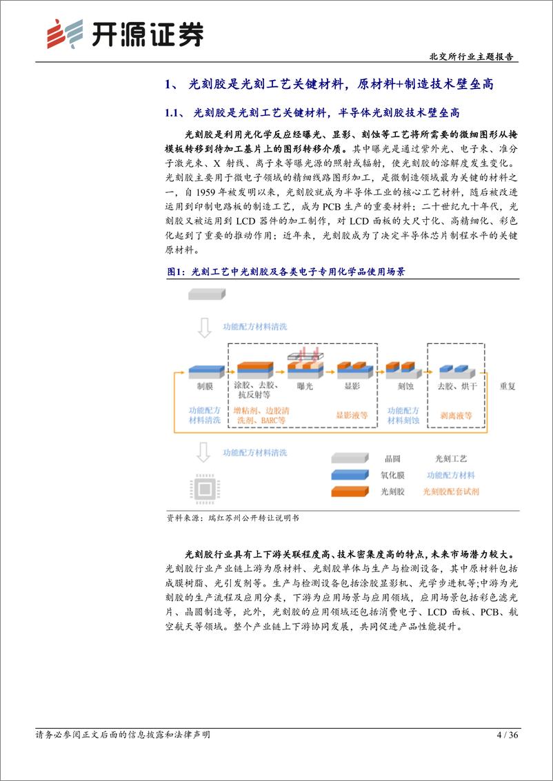 《北交所行业主题报告：光刻胶%2b原材料壁垒突破，“专精特新”企业助力国产替代加速-240829-开源证券-36页》 - 第4页预览图