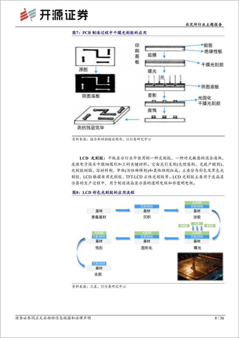 《北交所行业主题报告：光刻胶%2b原材料壁垒突破，“专精特新”企业助力国产替代加速-240829-开源证券-36页》 - 第8页预览图