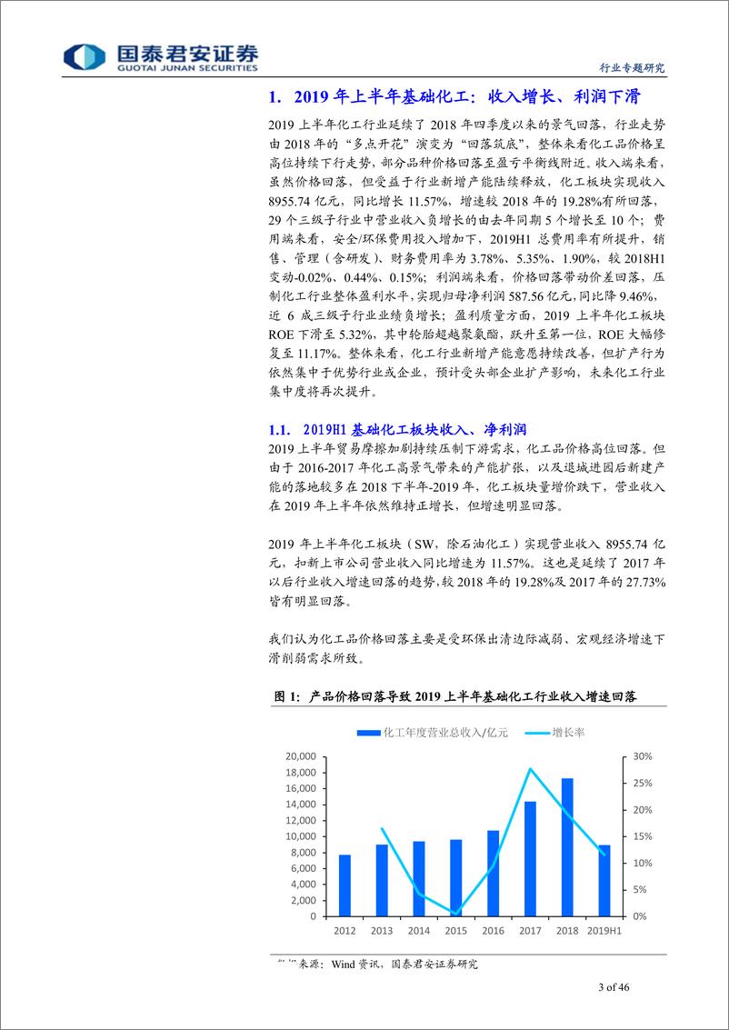 《2019年基础化工行业中报综述：收入增长利润下滑，行业集中度将继续提升-20190909-国泰君安-46页》 - 第4页预览图