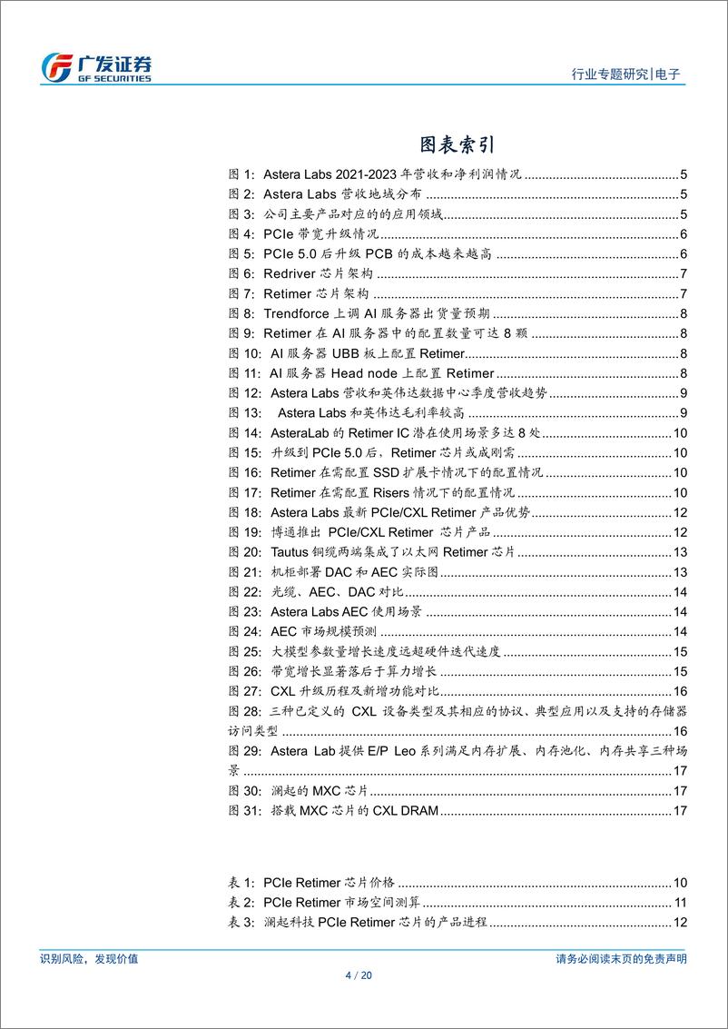 《电子行业：“AI的裂变时刻”系列报告，Astera Labs，数据中心连接方案独角兽，产品受益于AI服务器强劲需求》 - 第4页预览图