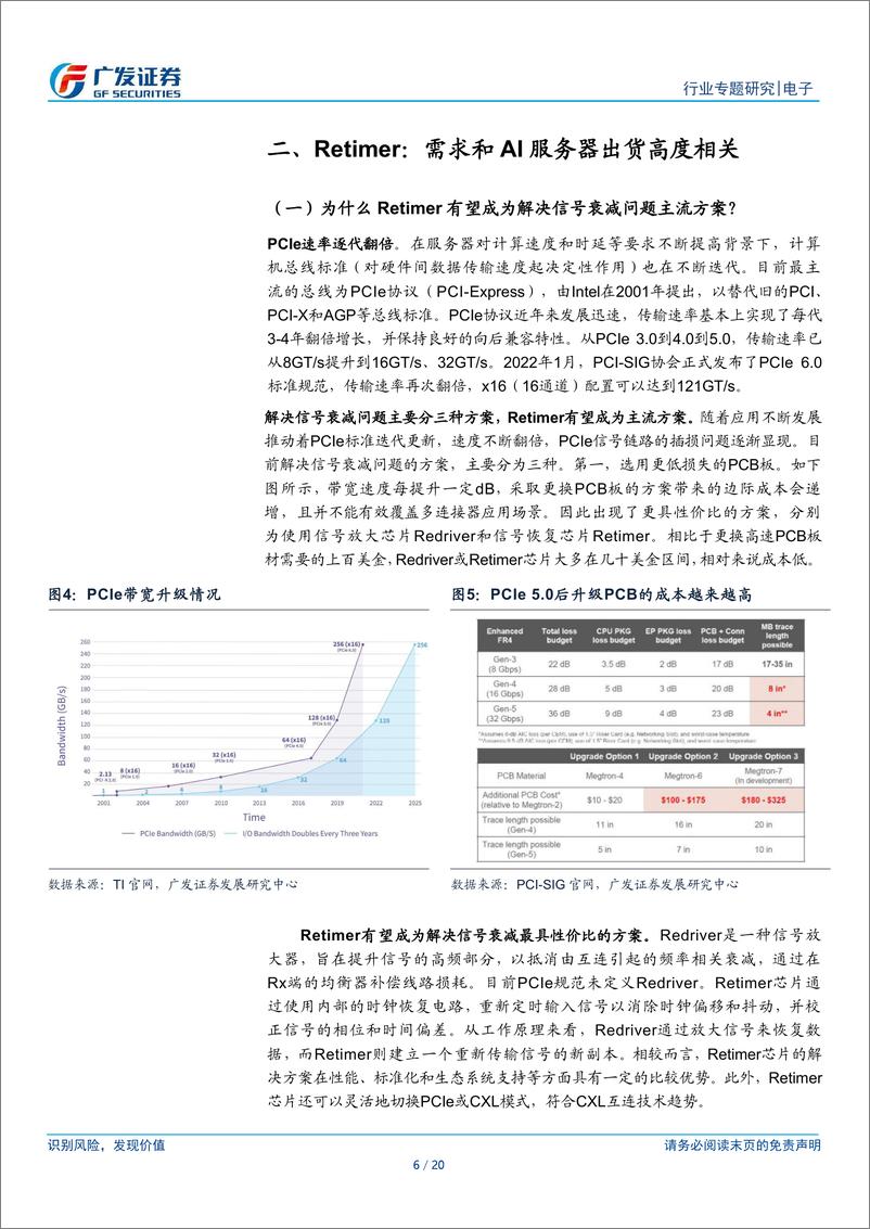 《电子行业：“AI的裂变时刻”系列报告，Astera Labs，数据中心连接方案独角兽，产品受益于AI服务器强劲需求》 - 第6页预览图