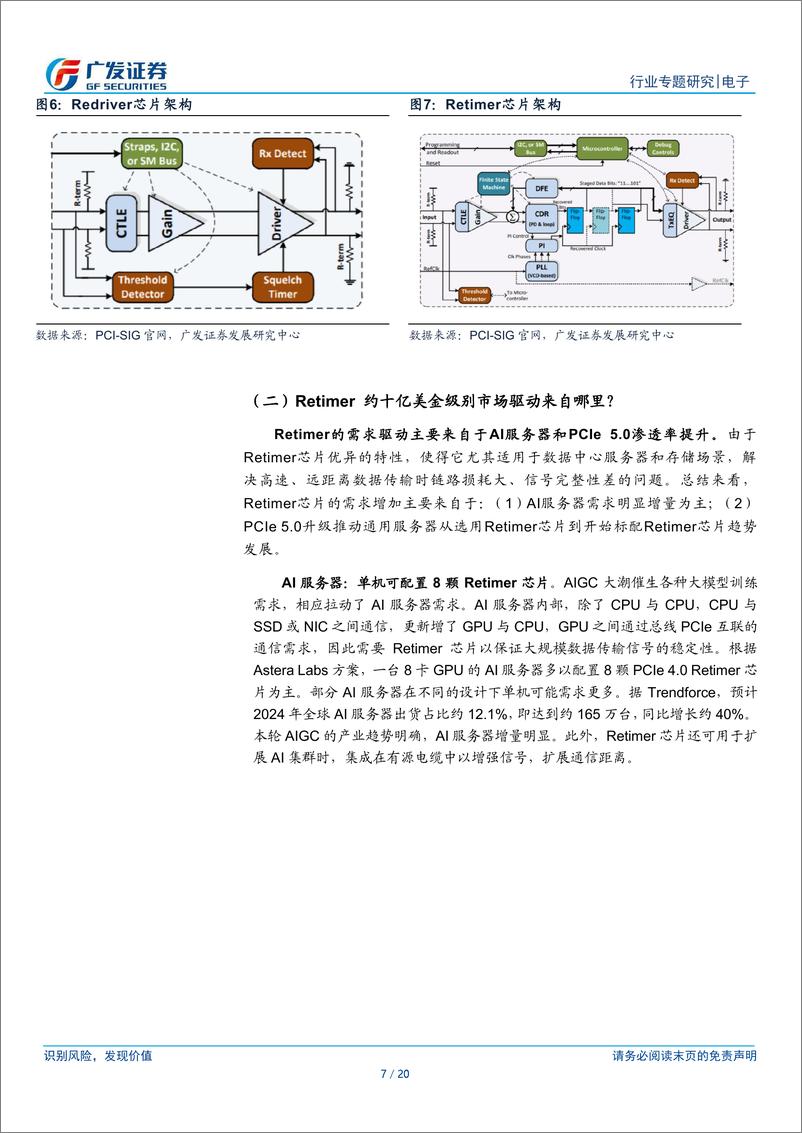 《电子行业：“AI的裂变时刻”系列报告，Astera Labs，数据中心连接方案独角兽，产品受益于AI服务器强劲需求》 - 第7页预览图