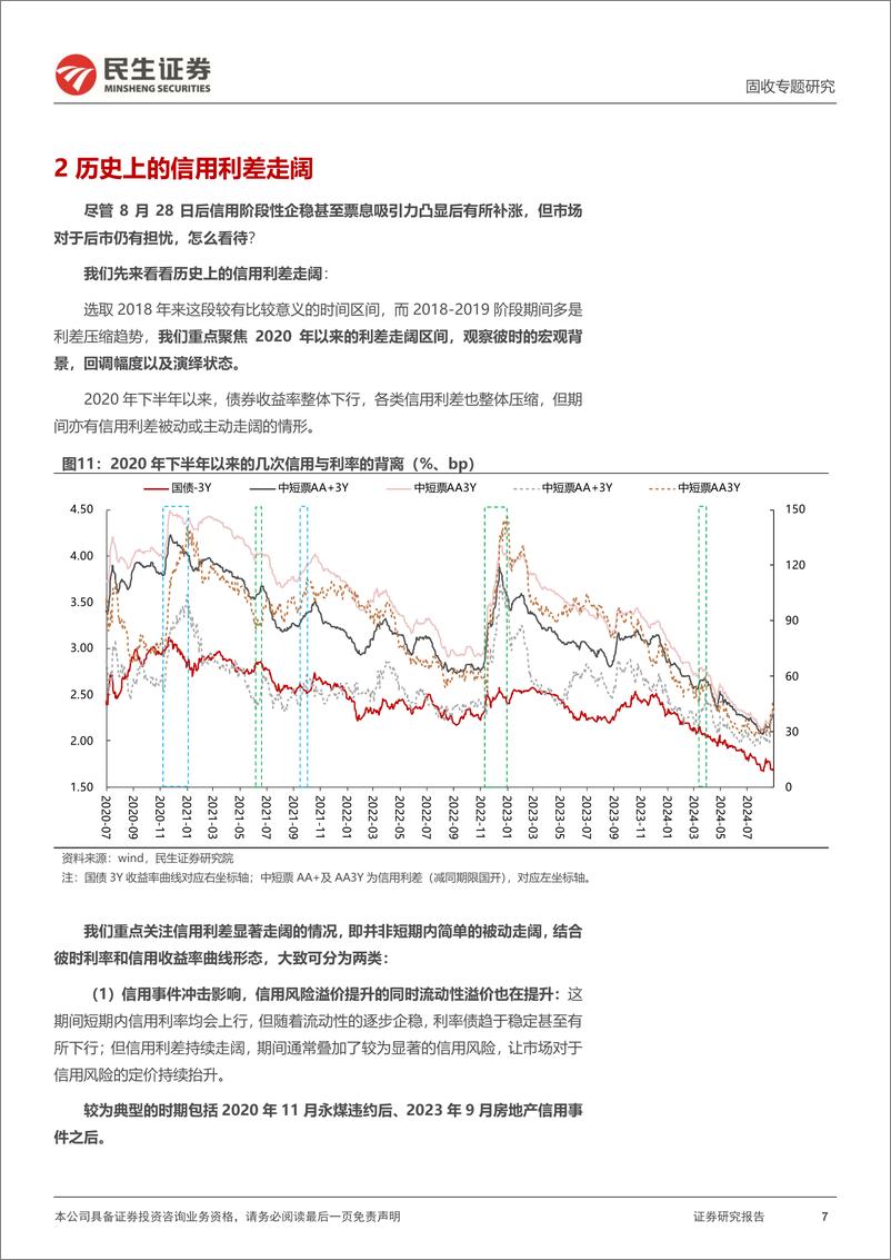 《信用策略系列：历史上的信用利率背离-240902-民生证券-26页》 - 第7页预览图