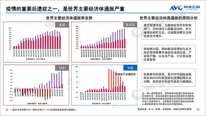 《【家电报告】45°仰角：“卷”亦有道-21页》 - 第4页预览图