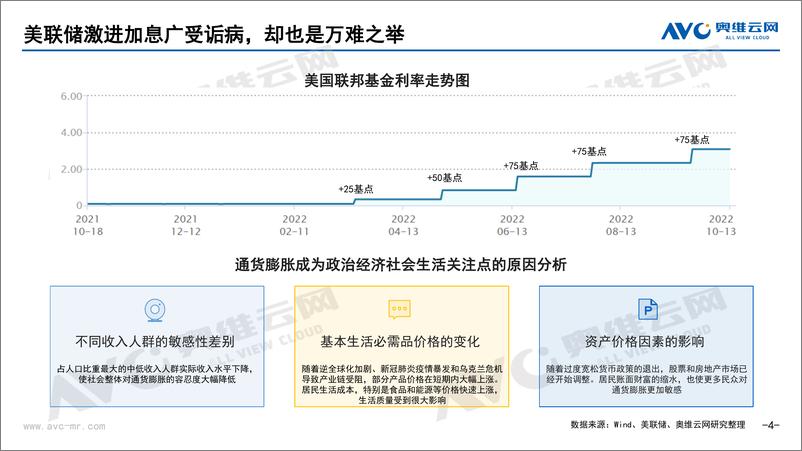 《【家电报告】45°仰角：“卷”亦有道-21页》 - 第5页预览图